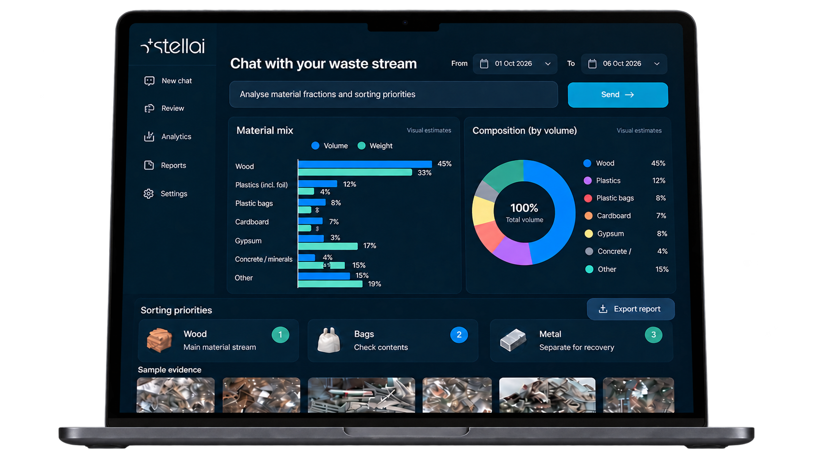 Laptop showing the Stellai waste analyser with material mix, composition by volume, sorting priorities and sample evidence
